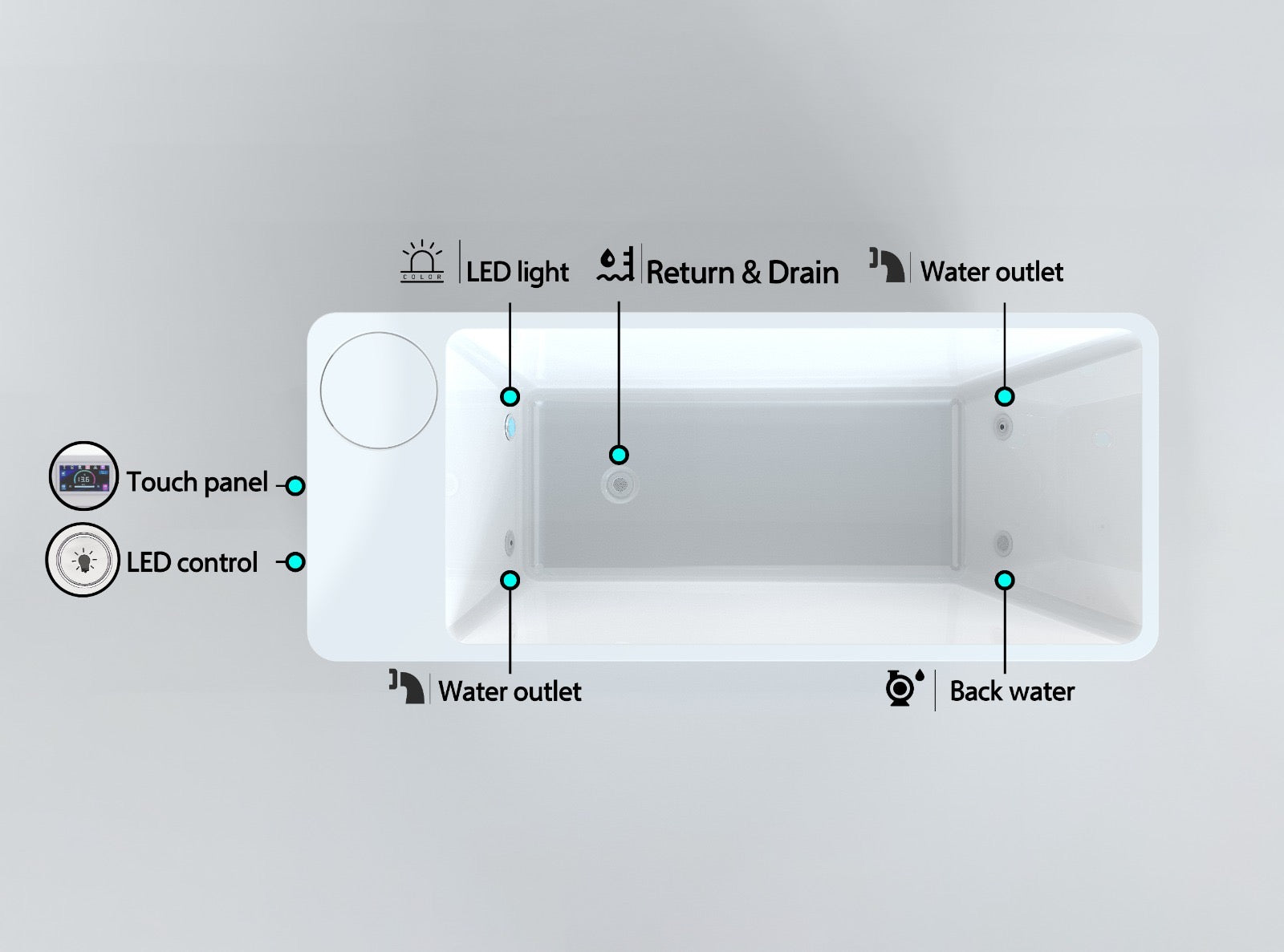 Avanto All-In One Cold Plunge Avanto Cold Tubs