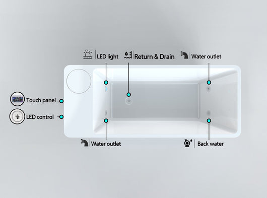 Avanto All-In One Cold Plunge Avanto Cold Tubs
